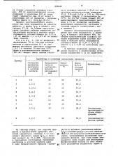 Способ получения сложного удобрения (патент 998444)