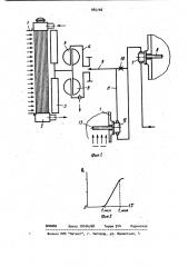 Система автоматического регулирования теплового режима двигателя внутреннего сгорания (патент 985768)