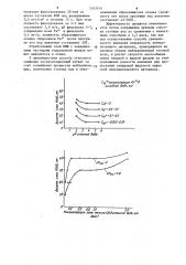 Способ очистки кислых железосодержащих сточных вод (патент 1242476)