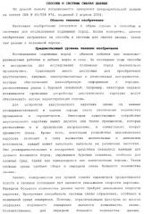 Способы и системы сжатия данных (патент 2371741) Способы и системы сжатия данных (патент 2371741)