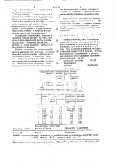 Шлифовальная шкурка (патент 1618610)