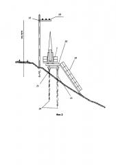 Способ укрепления земляного сооружения и устройство для его осуществления (патент 2609505)