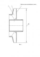 Рабочее колесо центробежного насоса (патент 2594248)