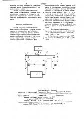 Способ запуска газотурбинного двигателя со свободной турбиной (патент 928053)