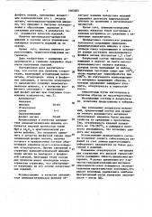 Состав для пропитки стеклоткани (патент 1063005)