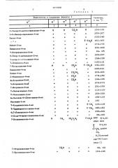 Способ получения производных индола или их солей (патент 577980)