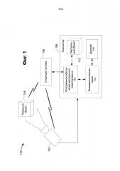 Автоматическая калибровка системы отсчета дополненной реальности (патент 2651239)