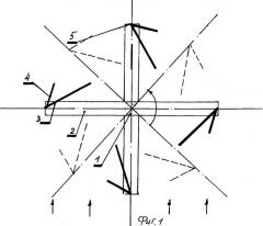 Ротор (патент 2370665)