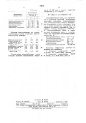 Полимербетонная смесь (патент 852829)