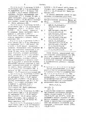 Способ дехлорирования 1,1,1-трихлор-2,2-бис-( @ -хлорфенил) этана или 1,1-дихлор-2,2-бис-( @ -хлорфенил)этана (патент 1567563)