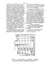 Устройство телесигнализации (патент 720460)