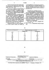 Способ получения холоднокатаных полос из сплава брамц 9-2 (патент 1715454)