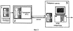 Способ объединения сотовой и пейджинговой систем связи (патент 2416888)