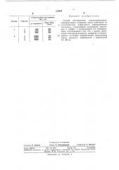 Способ изготовления электропроводного лакокрасочного покрытия (патент 318608)