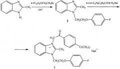 Галогениды 1-(4-трет-бутилфенил)-2-{ 3-[2-(4-фторфенокси)этил]-2-метил-3н-бензимидазол-1-ил} этанона, обладающие свойством разрывателей поперечных сшивок гликированных белков (патент 2635112)
