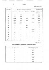 Половой аттрактант для самцов совки (патент 1462530)