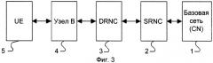 Способ и устройство для настройки нисходящего канала управления через контроллеры rnc в системе высокоскоростного восходящего пакетного доступа (патент 2409012)