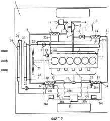 Устройство для двигателя внутреннего сгорания с наддувом (патент 2449136)