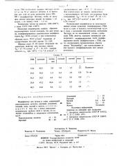 Модификатор для чугуна и стали (патент 785373)