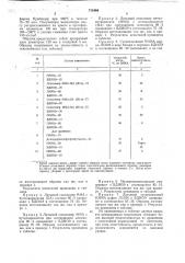 Полимерная композиция (патент 718464)