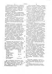 Электролит хромирования (патент 1105516)