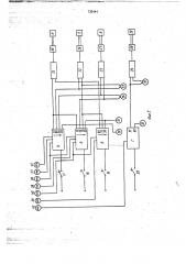 Устройство для управления дозированием краски к печатной машине (патент 735444)