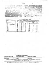 Способ получения серусодержащего полимера (патент 1763444)