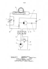 Гидропривод срезающего устройства лесозаготовительной машины (патент 731087)