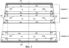 Высоковольтный импульсный полупроводниковый симметричный ограничитель напряжения с увеличенной энергией лавинного пробоя (патент 2280295)