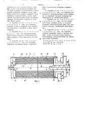 Вращающийся барабан для полукоксования отходов без доступа воздуха (патент 1586522)
