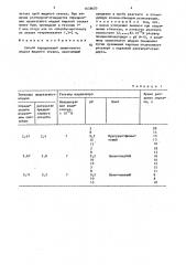 Способ определения силикатного модуля жидкого стекла (патент 1638620)