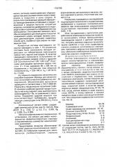 Состав электродного покрытия (патент 1722755)