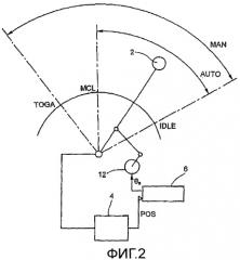 Устройство управления режимом работы двигателя, способ управления режимом работы двигателя и летательный аппарат, содержащий такое устройство (патент 2406649)