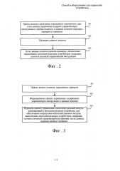 Способ и оборудование для управления устройством (патент 2626659)
