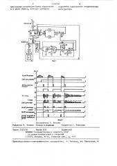 Устройство для синхронизации генераторного агрегата (патент 1319165)