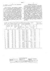 Способ очистки растворов от солей хлора (патент 1588714)