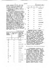 Декодирующее устройство (патент 1249707)