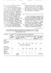 Способ получения консерванта ботвы свеклы (патент 1561235)
