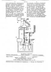 Способ определения температуры кипения фракций нефтепродуктов (патент 1247719)