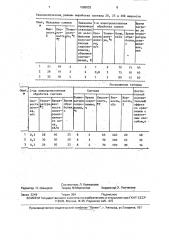 Способ производства сметаны (патент 1680032)