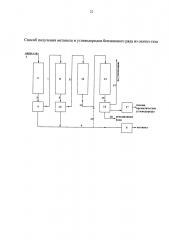 Способ получения метанола и углеводородов бензинового ряда из синтез-газа (патент 2610277)
