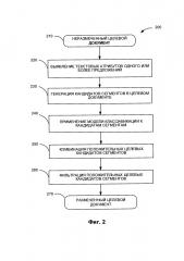 Сегментация текста (патент 2666277)