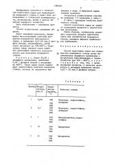 Способ подготовки сырья для производства кварцевого стекла (патент 1386595)