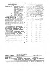 Способ количественного определения цинка (патент 1458817)