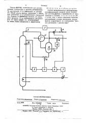 Способ автоматического регулиро-вания ректификационной колонной (патент 509284)
