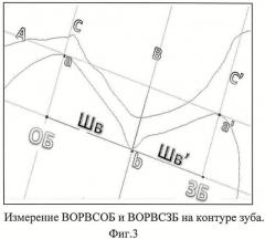 Способ измерения размеров зубов, зубных бугров и их внутренних и наружных скатов (патент 2438617)