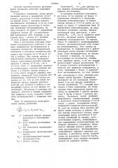 Система автоматического регулирования натяжения полосы (патент 1258541)
