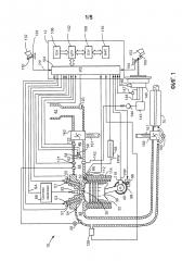 Способ запуска двигателя (варианты) и система запуска двигателя, присоединенного к трансмиссии (патент 2622344)