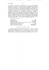 Способ получения кумарон-инденовых смол (патент 148232)