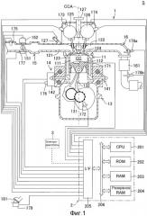 Устройство управления двигателя внутреннего сгорания (патент 2469201)